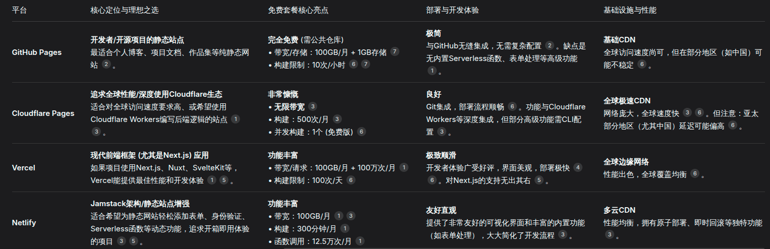 Pasted image 20260228161611.png